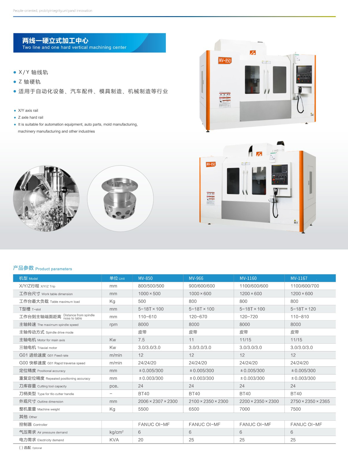 1604652074844780.jpg 兩線-硬立式加工中心-詳情頁.jpg
